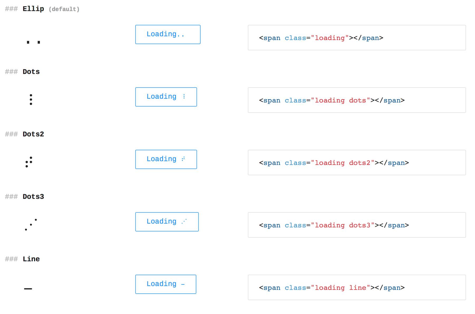 Preview image for Text Spinners