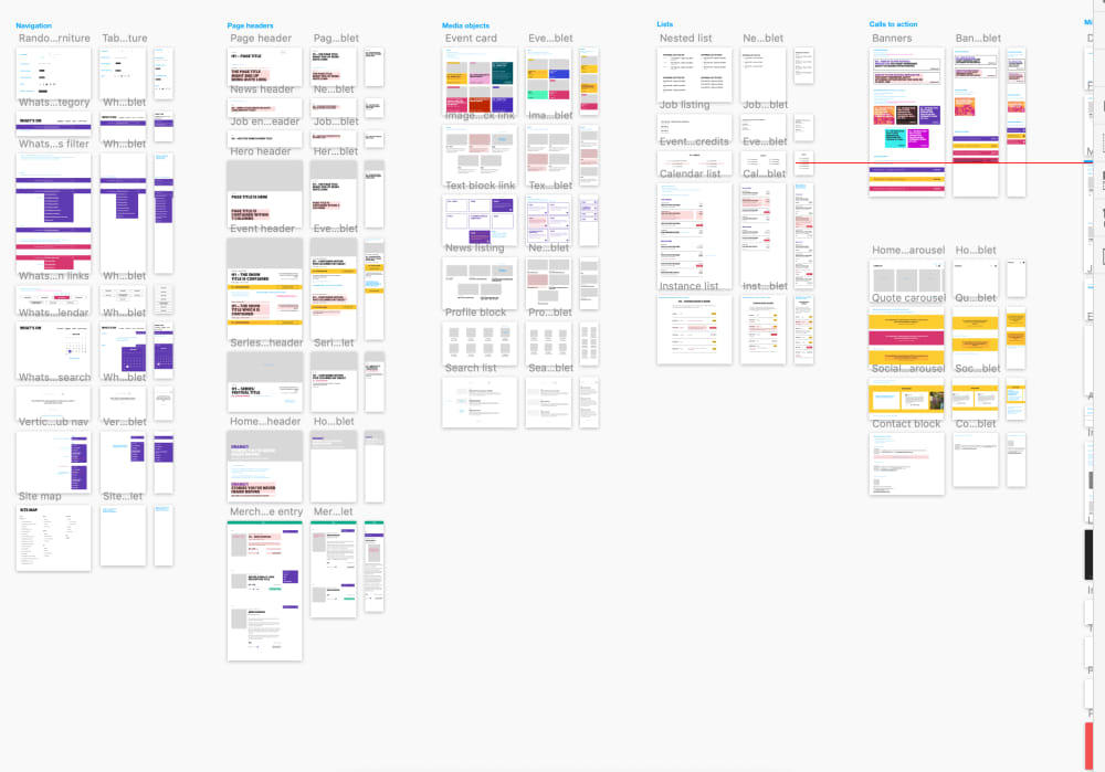 Preview image for Code as Documentation: New Strategies with CSS Grid