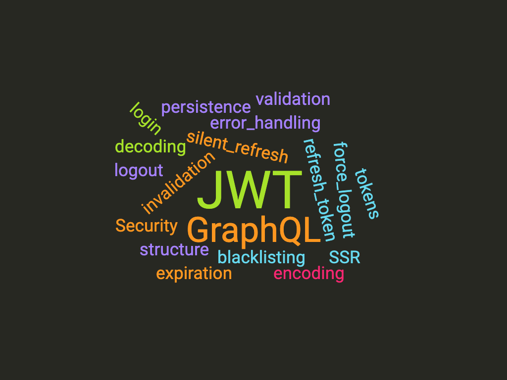 Preview image for The Ultimate Guide to handling JWTs on frontend clients (GraphQL)