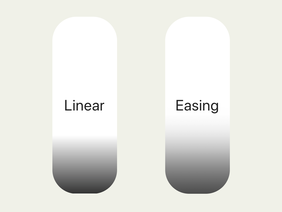 Preview image for Using easing for more than just CSS transitions