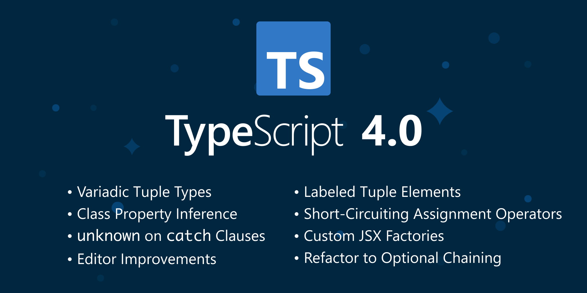 Preview image for Announcing TypeScript 4.0